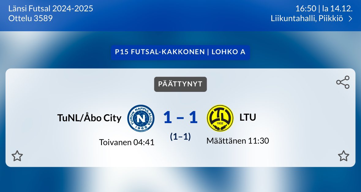 P15 Futsal-Kakkonen:

LTU - FC Rauma 11-2 (5-1)

Toivo Määttänen ⚽️⚽️⚽️⚽️🎩

tulospalvelu.palloliitto.fi/match/3714489/…

TuNL Åbo city - LTU 1-1 (1-1)

tulospalvelu.palloliitto.fi/match/3714491/…
