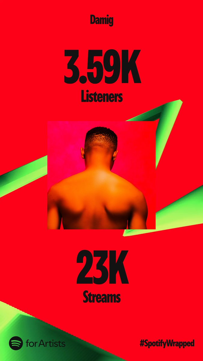 Oyinzahotboy's tweet photo. Thank you for riding with us through the year, for support and believing in me.. the year has been a tough and great one, we'll surely see again next year. Keep listening,Thank you Jah bless. 

DAMIG 
Ogmusicworldwide https://t.co/wV6oaDZUkp