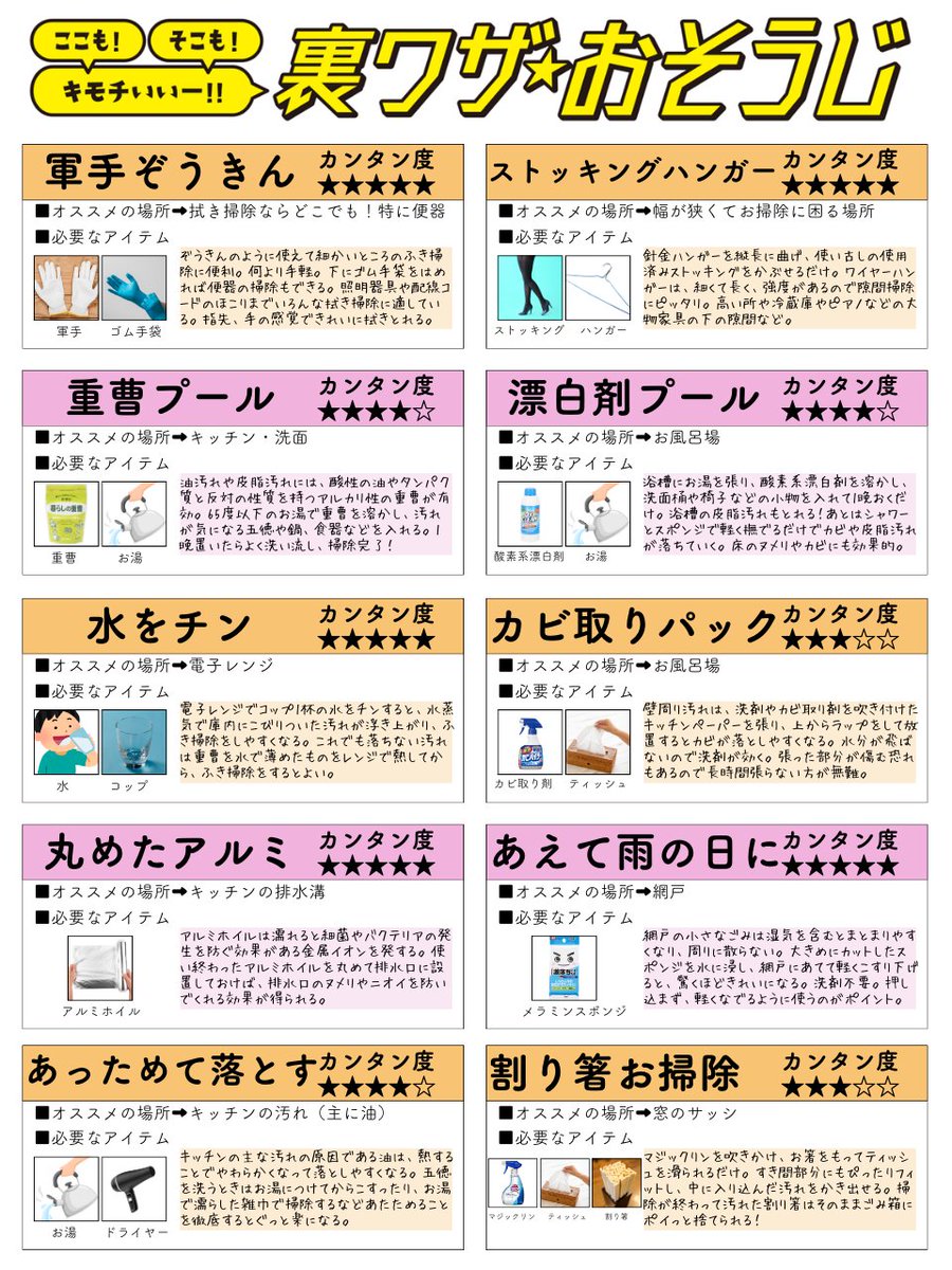 urara_30life's tweet photo. ハウスクリーニングのプロに聞いた掃除の裏ワザ。掃除がニガテな人でも真似できるものだけ厳選してシェアします↓ https://t.co/5K6sQ2ut0o