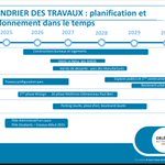Photo by Droit Accessibilité Mobilité Métropole Orléans (@dammo_asso)