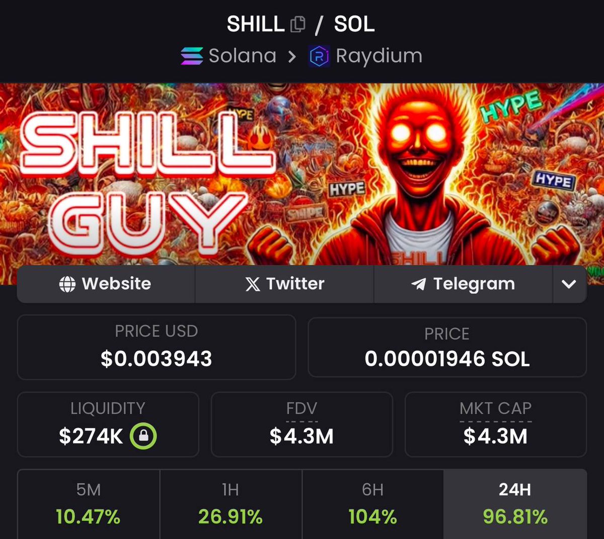 Wildupp's tweet photo. I came across one project here. It looks like something new. While the market is resting, these guys are mastering a new meta. They also give a drop for participating in SOL. It feels like this is just the beginning...

@SHILLGUY_AI https://t.co/qHkbVBvmXU