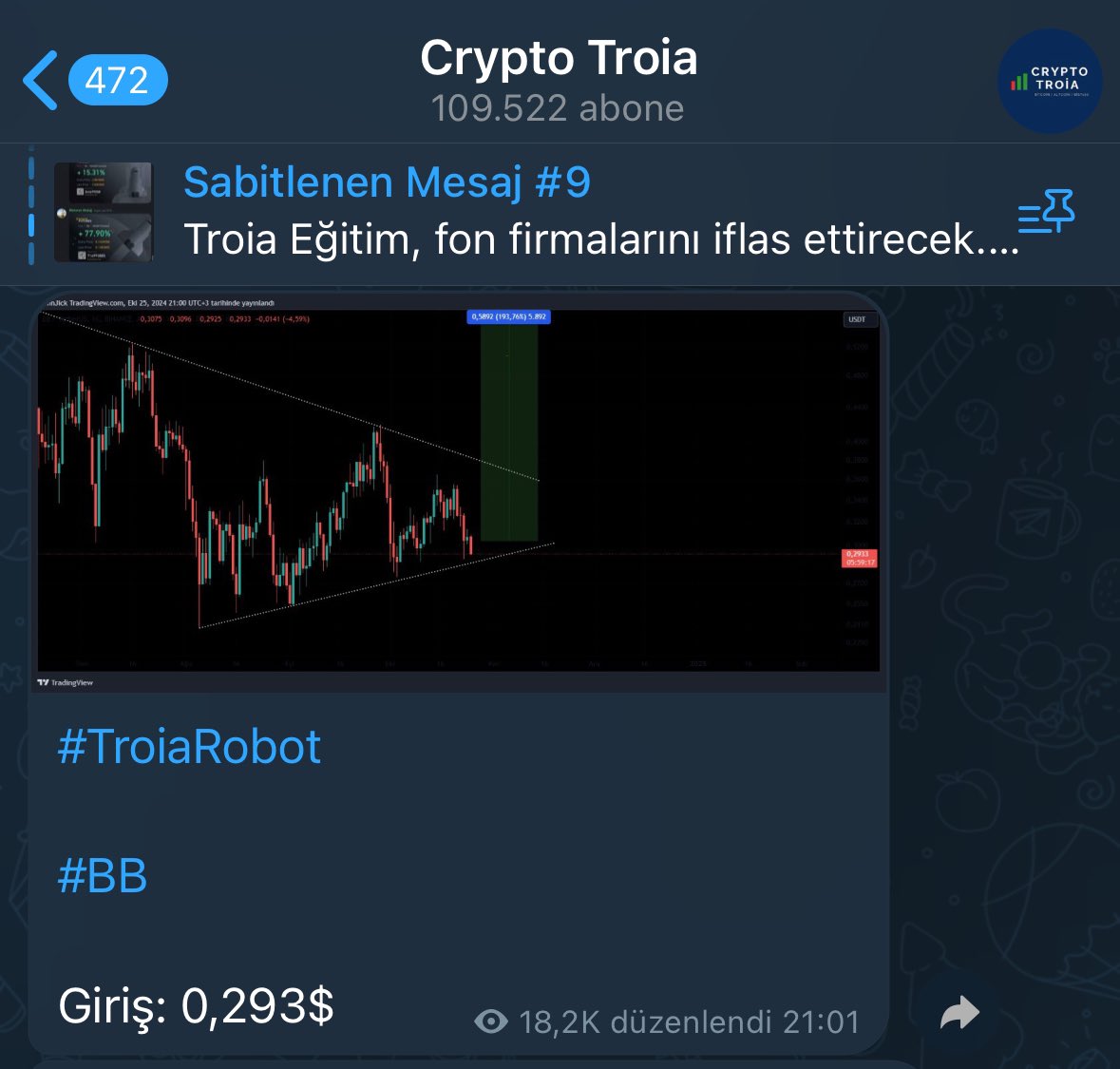 CryptoTroia's tweet photo. Düşen piyasada, yükselen altcoin. Kısacık zamanda.

$0,29’dan $0,59’a bir x2 daha yazalım hanemize. https://t.co/vXxqJE5SmZ