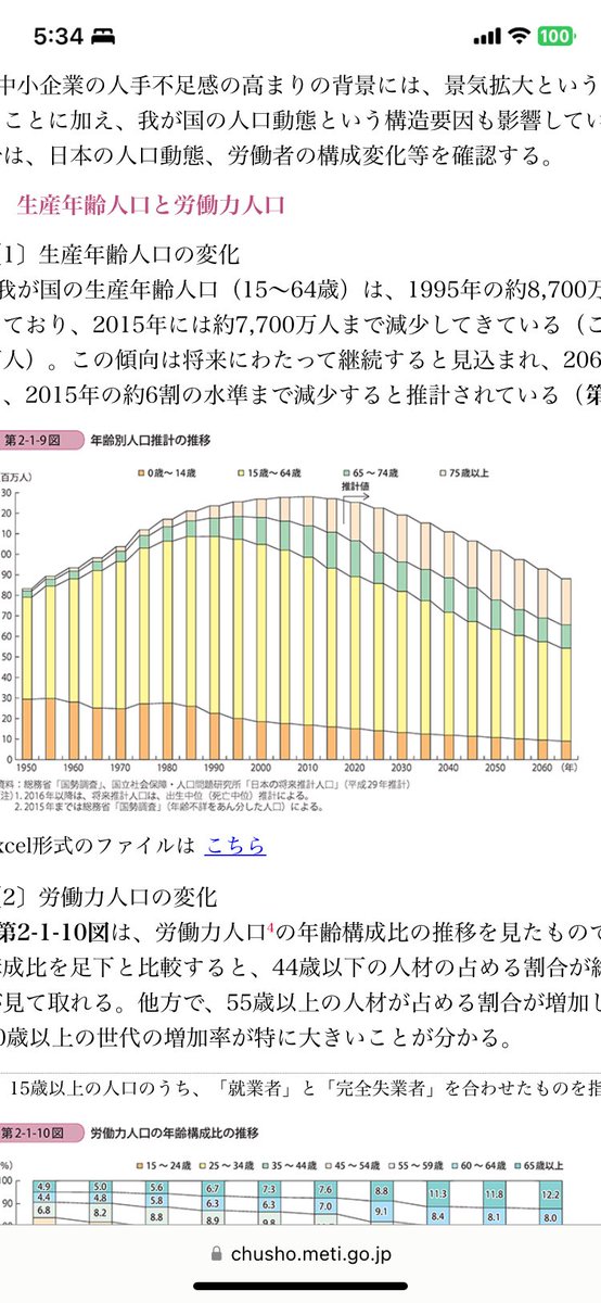 mechako's tweet photo. 教員だけじゃなく労働力人口が単に減ってるんだよ。周りで起きたこと時系列で書くと、

・バイト不足で出前やめたラーメン屋
・運転手不足で減便した路線バス
・介護職不足で建ててもオープンできない老人ホーム
・ケアマネ不足で事業所閉鎖
・冬場の線路の雪かきに困るJR

これからもっと深刻になる https://t.co/74nM73knH7