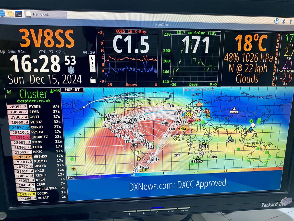 I did set up HamClock on a Raspberry Pi 4. Cool features!
#HamClock