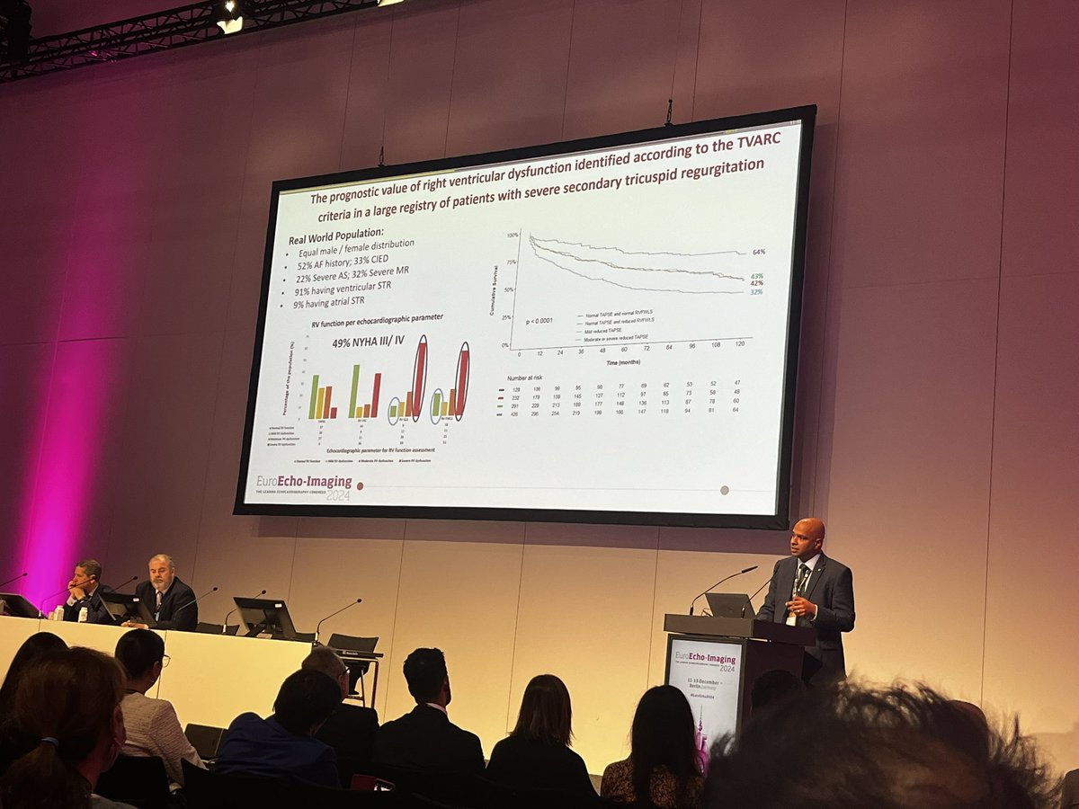 GallooX (@xgalloo) on Twitter photo Nice time in Berlin at the ESC #EuroEcho2024. Proud of our research being selected as Late Breaking Science. Thank you to <a href="/DanXAugustine/">Prof Dan Augustine</a> for the positive words and great discussion! Special thanks to <a href="/NAjmoneMarsan/">Nina Ajmone Marsan</a> and <a href="/hahn_rt/">RTHahnMD</a> for your guidance and expertise. Nice time in Berlin at the ESC #EuroEcho2024. Proud of our research being selected as Late Breaking Science. Thank you to <a href="/DanXAugustine/">Prof Dan Augustine</a> for the positive words and great discussion! Special thanks to <a href="/NAjmoneMarsan/">Nina Ajmone Marsan</a> and <a href="/hahn_rt/">RTHahnMD</a> for your guidance and expertise.