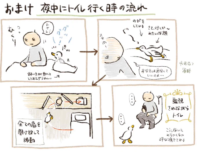 @ruto22_ トイレの後追いは徐々に、本当に少しずつですが必死度が減っていってる感じですね
この画像でいう3コマ目の1つ目の扉を、最近は閉めてトイレに行けるようになりました(扉まではついてくるし閉めたら呼び鳴きはするが、必死に開けようとしない) 