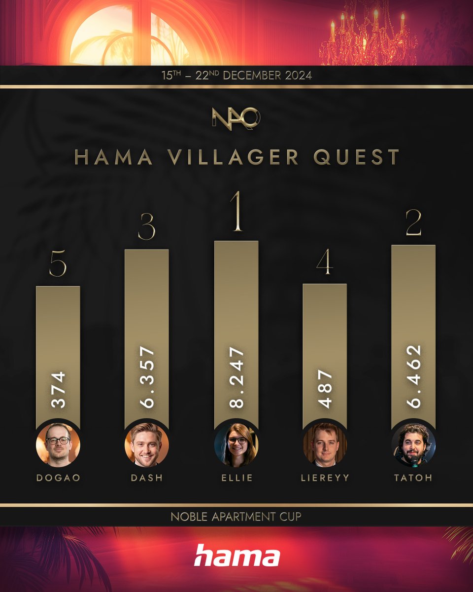 GamerLegion AoE tweet media