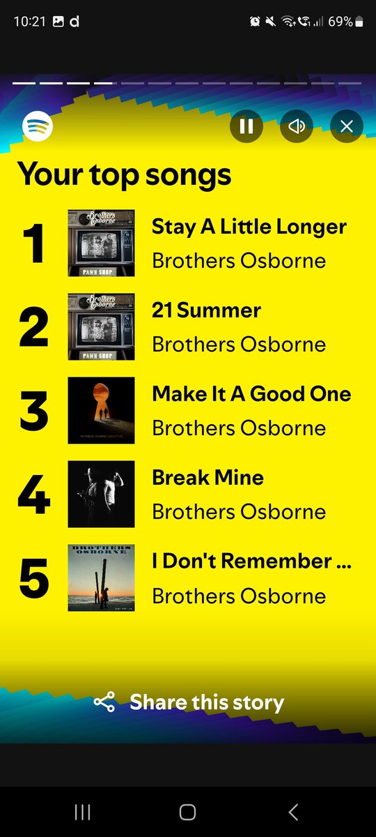 DNA1903's tweet photo. @brothersosborne @Spotify https://t.co/S59fNhdliV