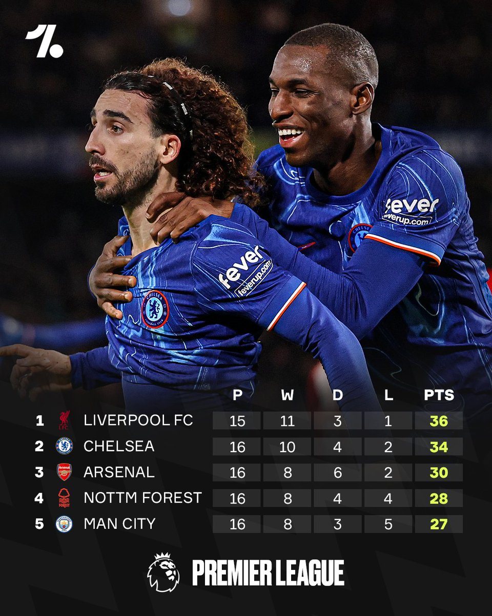 OneFootball tweet media