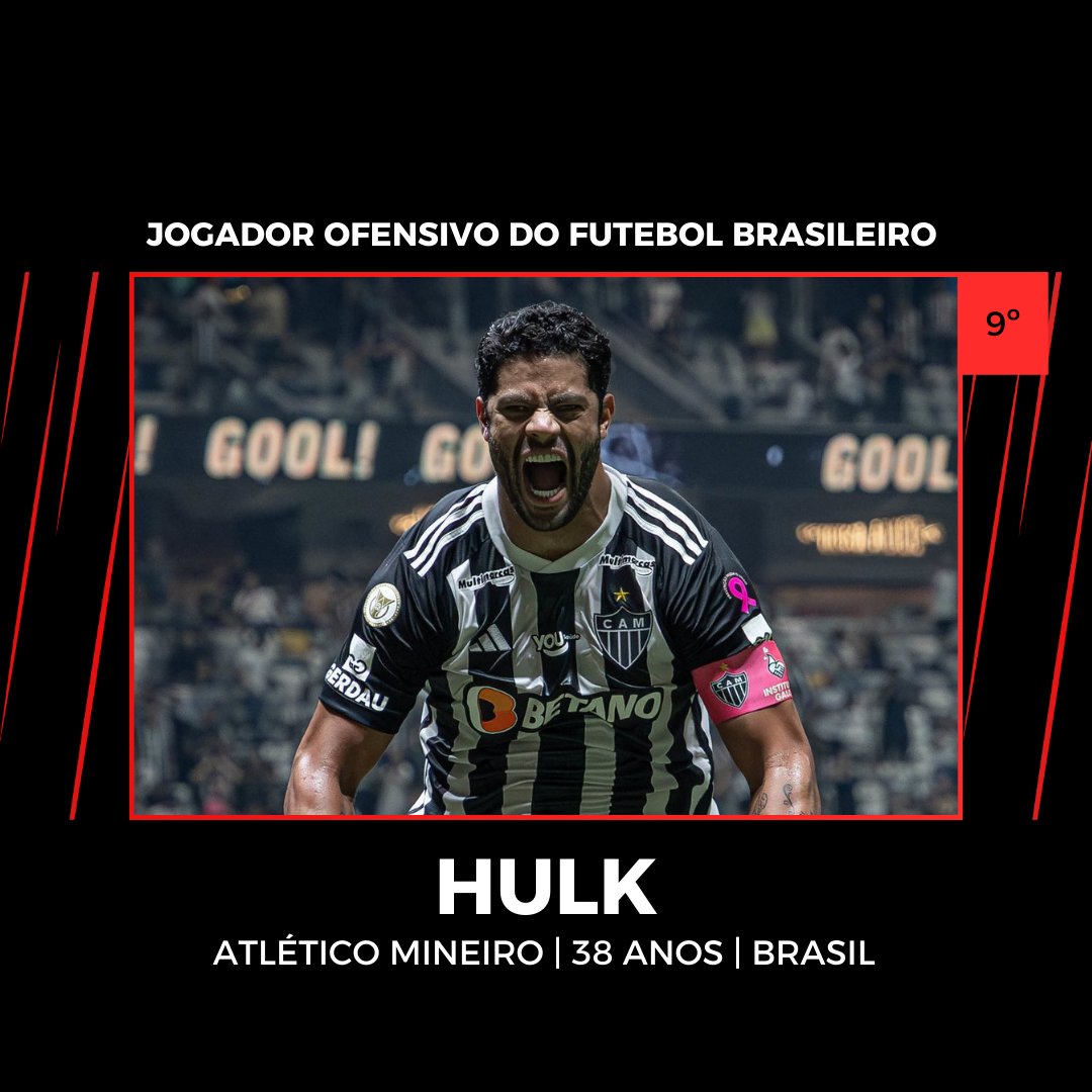 Hulk foi eleito o 9° Melhor Jogador Ofensivo do Futebol Brasileiro em 2024! #DataFutAwards