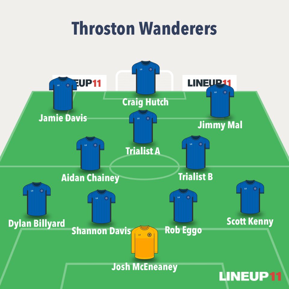 Throston Wanderers tweet media