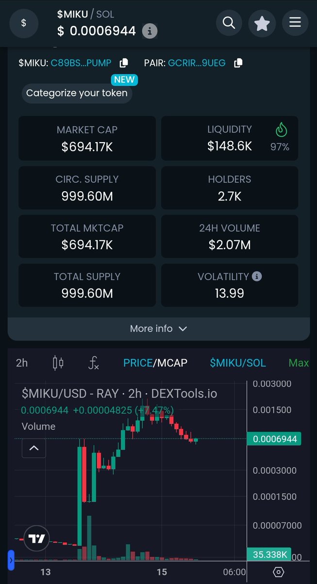 wallstreetbets's tweet photo. Trying something new. I'm told by a reliable source that TikTok memes are a good place to find treasures. Here's my first foray. Wish me luck. 

https://t.co/aXRrnXI7R4 https://t.co/b8c6xjRh08