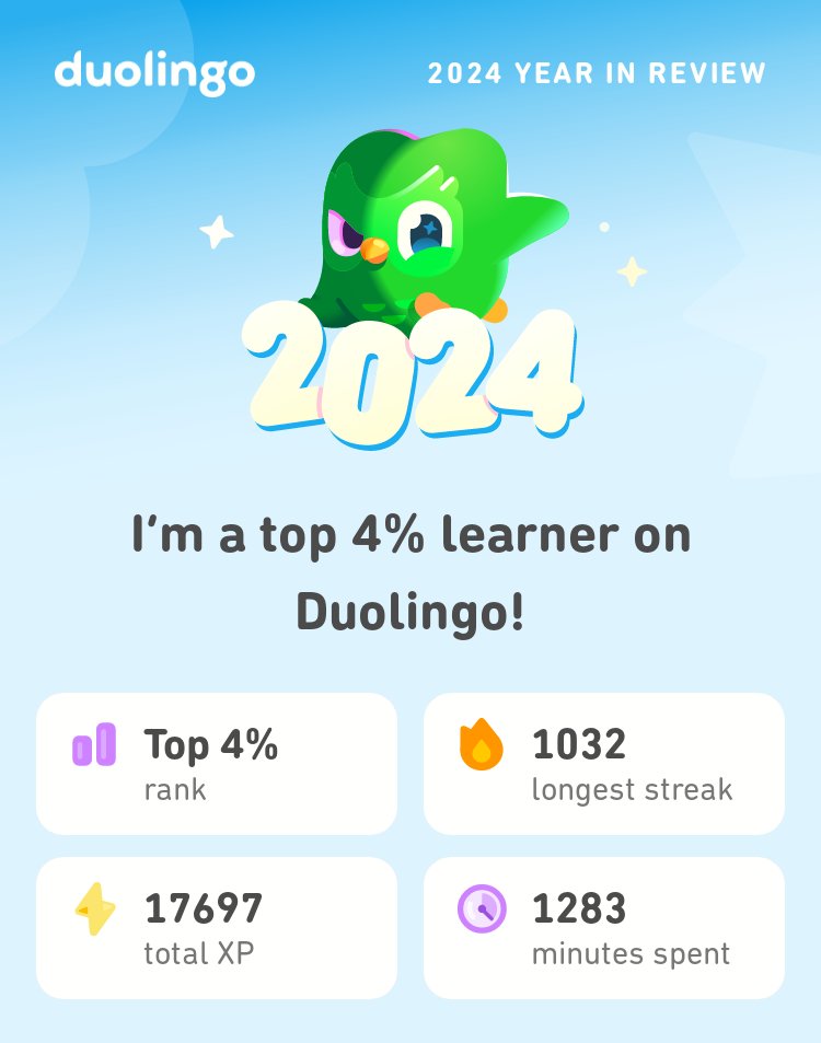 jenniholmi's tweet photo. Look what I learned on Duolingo in 2024! #Duolingo365 https://t.co/OYJ60hosn4