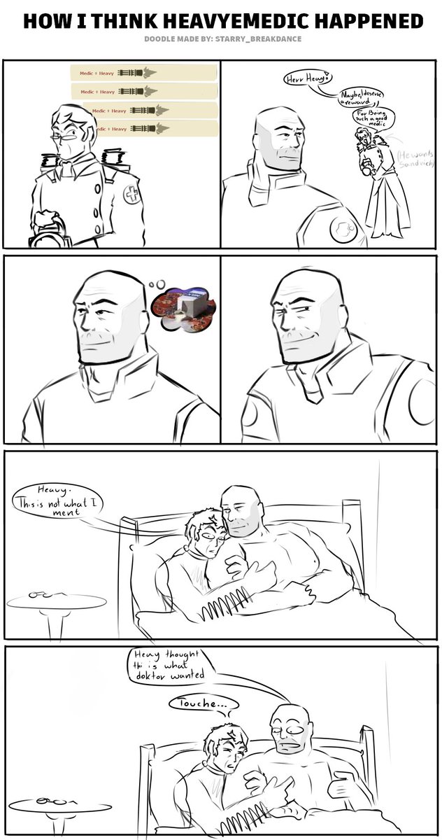 Alexx_BigBush's tweet photo. DO NOT LOOK AT MY OLD ART‼️‼️‼️
it's bad :[

BUT WHATEVER!!! HEAVYMEDIC!!!!
#heavyxmedic #Heavymedic #doodle #comic #digitalart https://t.co/Gx58PxfBVh