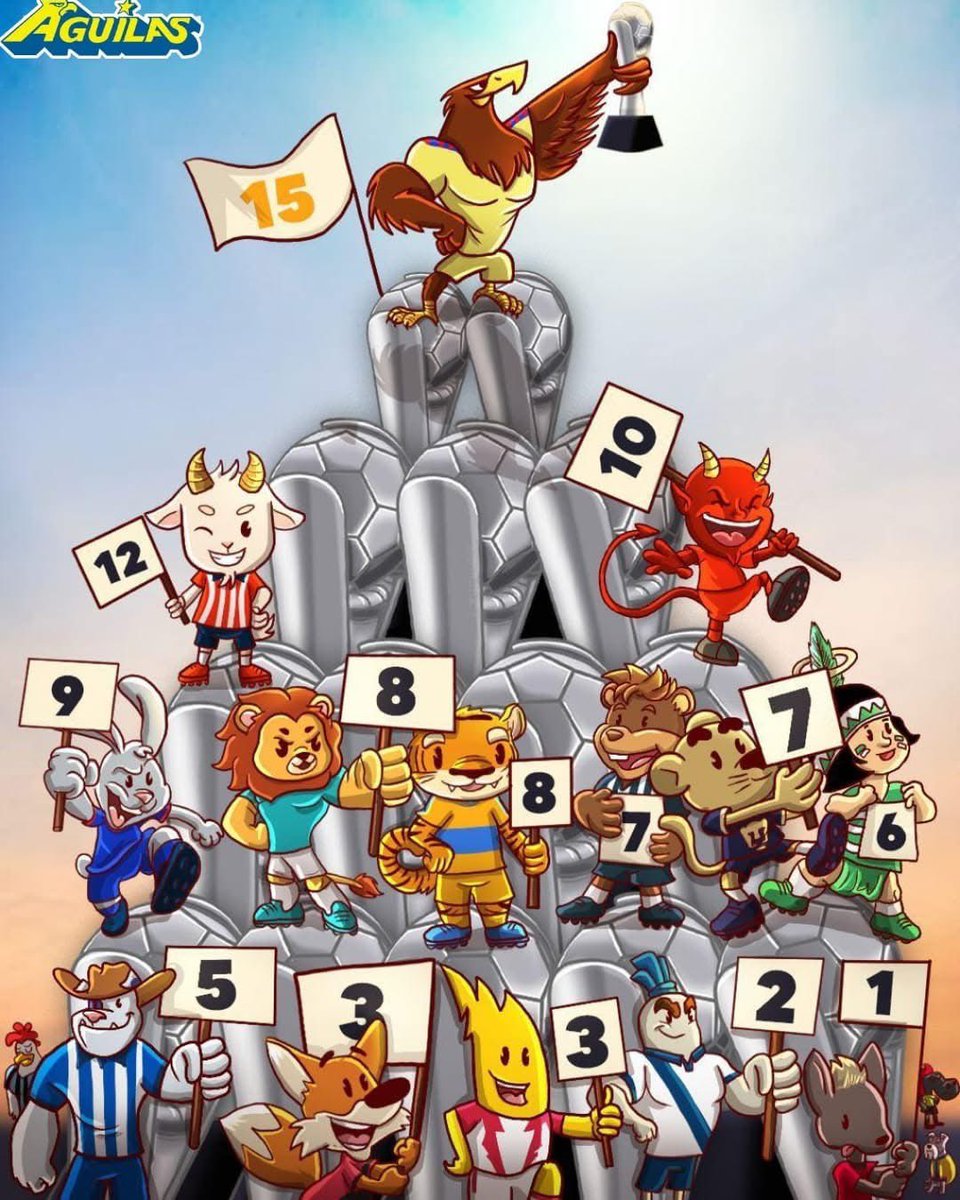 Lily740267091's tweet image. 𝐑  𝐄  𝐘    𝐃  𝐄    𝐂  𝐎  𝐏  𝐀  𝐒  
👑  💛 🦅 💙
🏆🏆🏆🏆🏆🏆🏆
🏆🏆🏆🏆🏆🏆🏆🏆