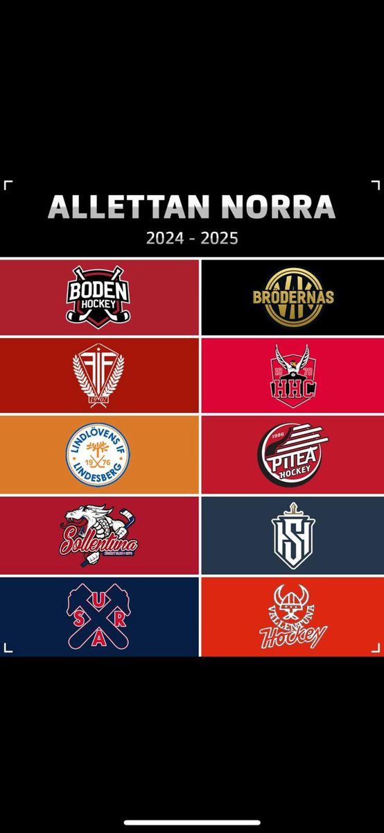 Kjell G Lindqvist tweet media