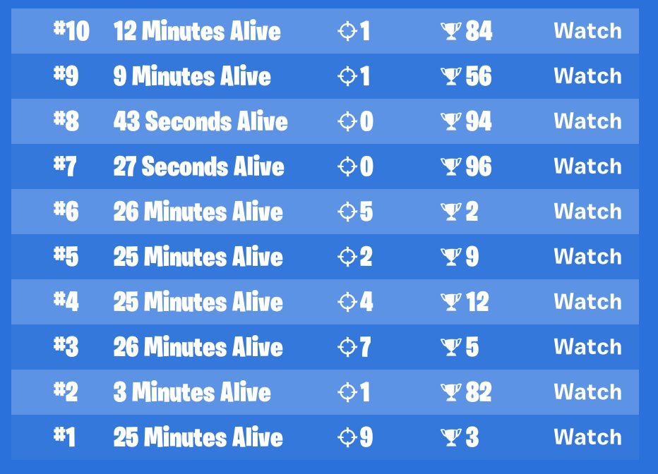 Robbabkebab 7 8 14 tweet media