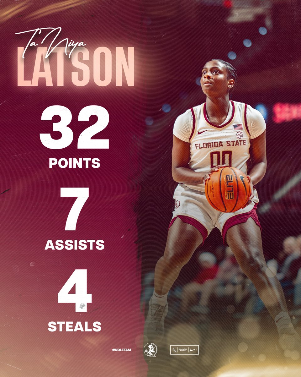 FSU Women's Basketball tweet media