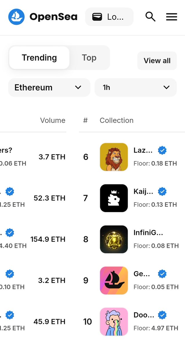 Don't fade <a href="/LazyLionsNFT/">Lazy Lions 👑</a>. Simple 🔥🔥🔥#LazyLions #ROAR #NFT #NFTCommunity #Ethereum #OpenSeaNFT #OpenSeaCollection #opensea