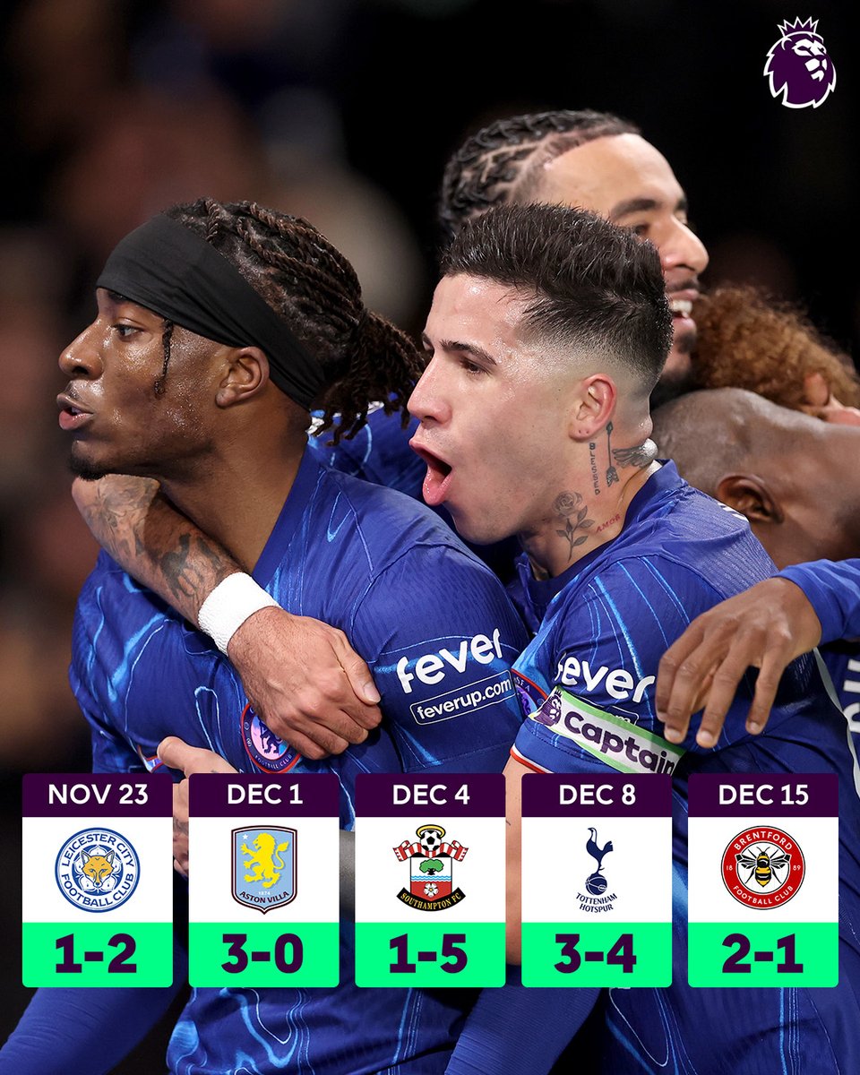 PLinUSA's tweet image. WWWWW

Chelsea just keep picking up 3 points.