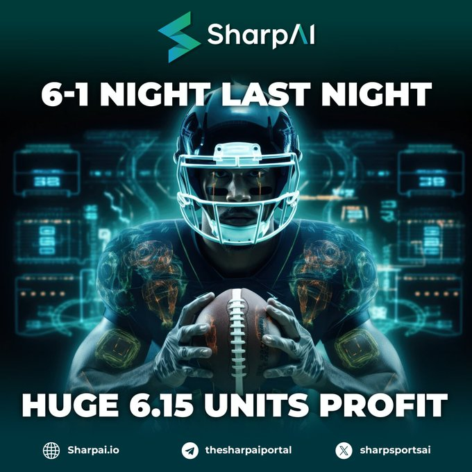 Hayess5178's tweet photo. The #SharpAi Millionaire Maker Parlay continues 🙌. Starting with just $200 aiming for $1 Million 🤑.

$SHARP #AI continue giving their members winning sports picks, recently a 6-1🔥. 

We have the IOS & Android app coming. This will help bring in the masses who are not #crypto savvy. The app is expected to bring in good revenue that will be shared with token stakers 🤑🙌. Accumulate dips and #HODL 💎

X @sharpsportsai
Site https://t.co/lIx4qJVzvj
TG https://t.co/8JUJqj9taE
CA: 0xaddb6dc7e2f7caea67621dd3ca2e8321ade33286