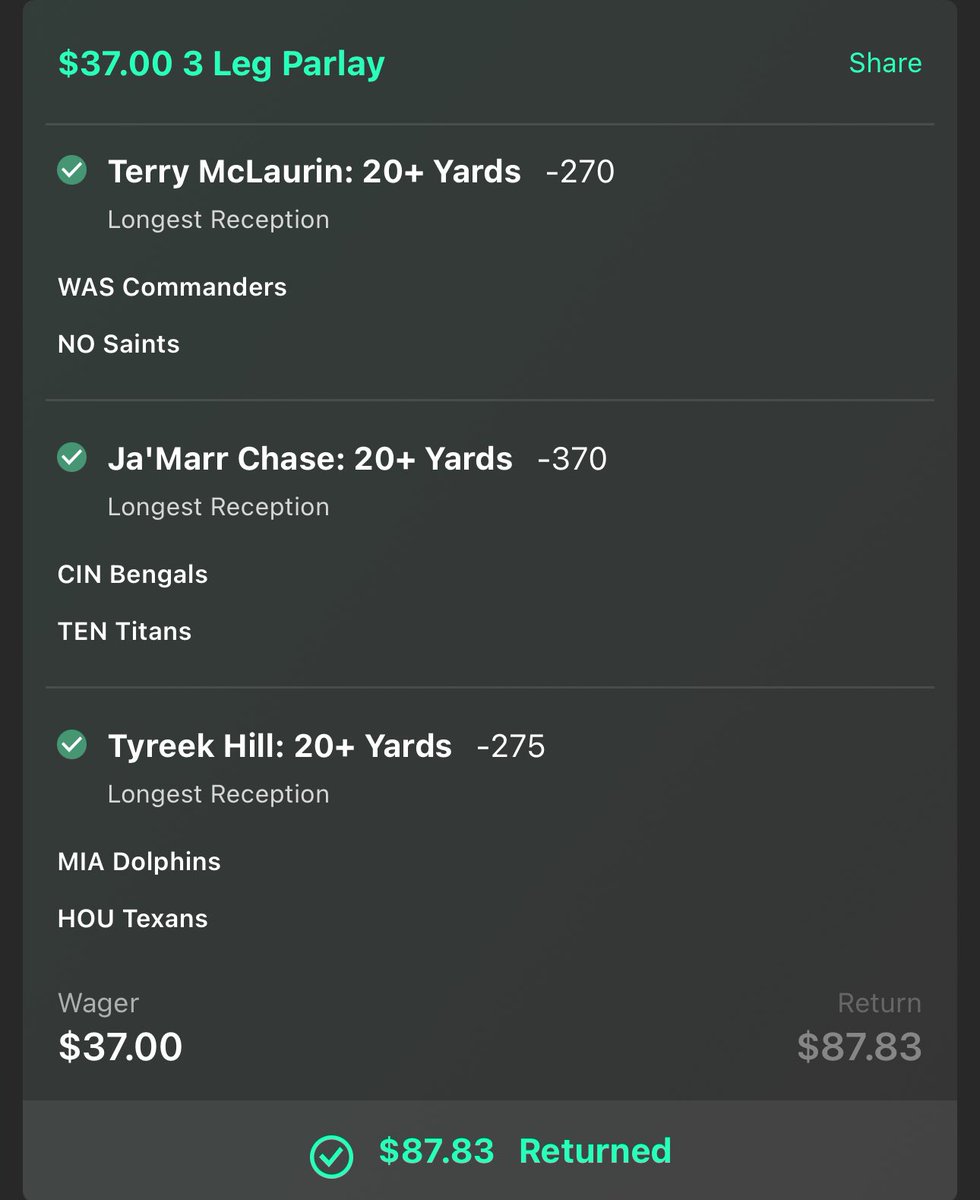 Negrodamus757's tweet photo. CASH THE #NFL 20-20-20 longest reception slip ✅

I sauid I really liked this one. What a mf sweat this play was, but still exciting as hell to watch it hit.

S/O to JaMarr Chase, Terry McLaurin and Tyreek Hill for the big plays to help us get paid 🔥

#GamblingX #GamblingTwitter https://t.co/qiBcoKQy17