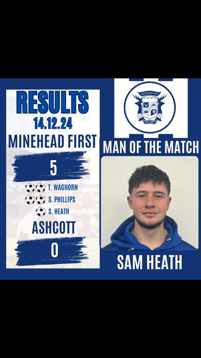 Minehead AFC (@afcminehead) on Twitter photo 