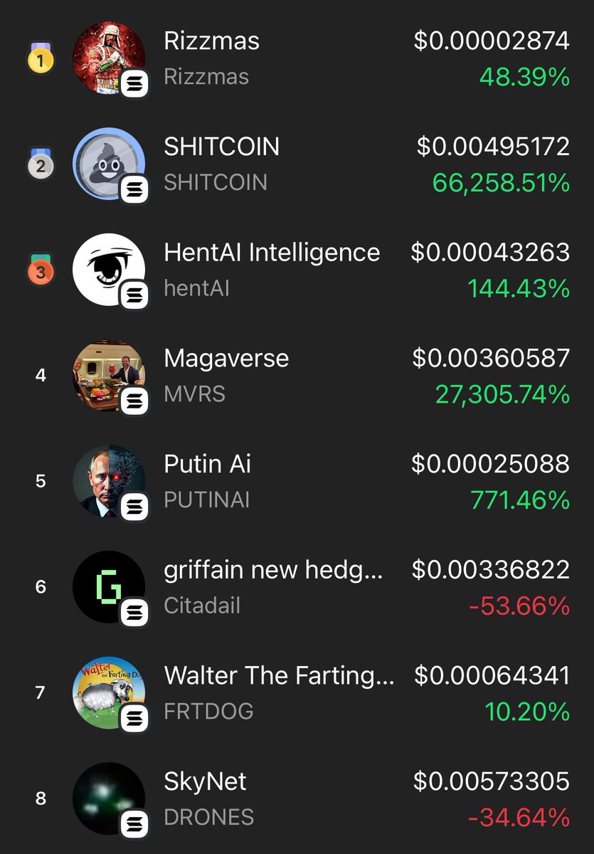 Pump Fun Raids tweet media