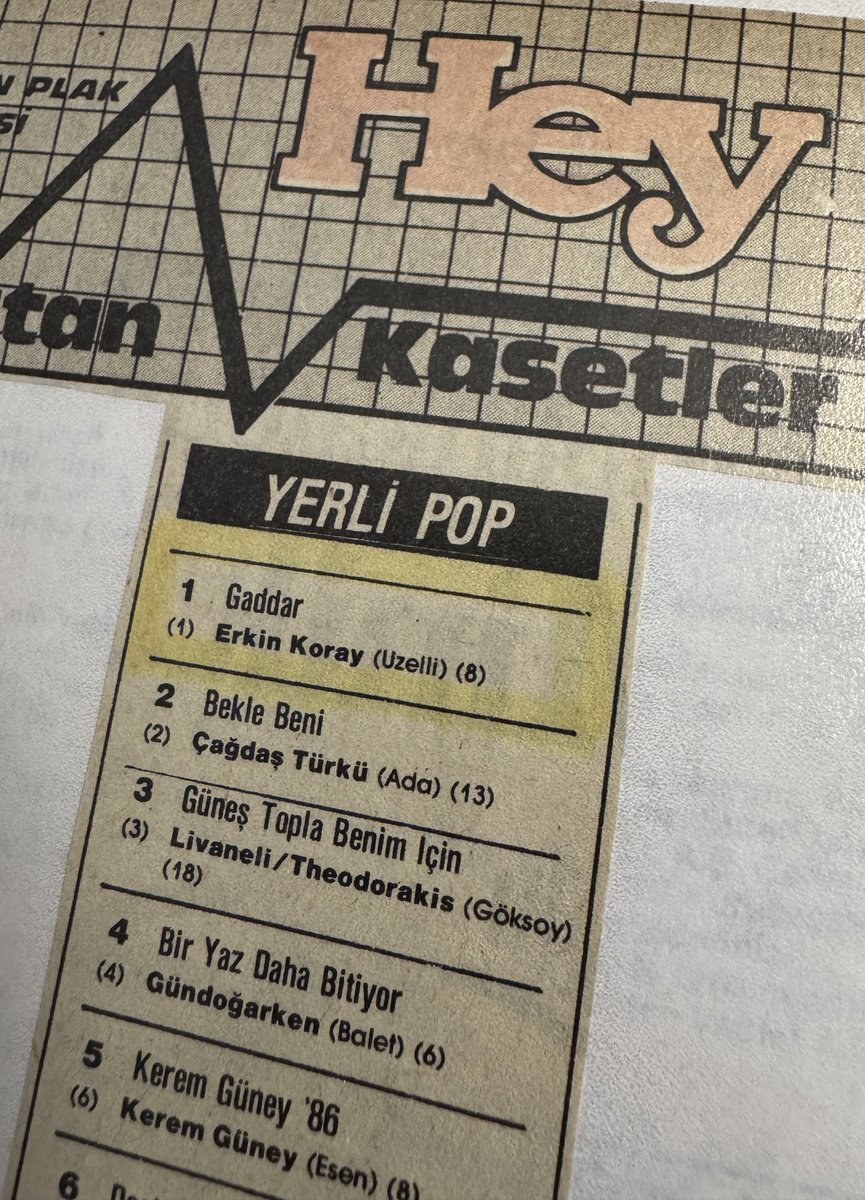 Eskilerden bazı Erkin Koray haberleri...