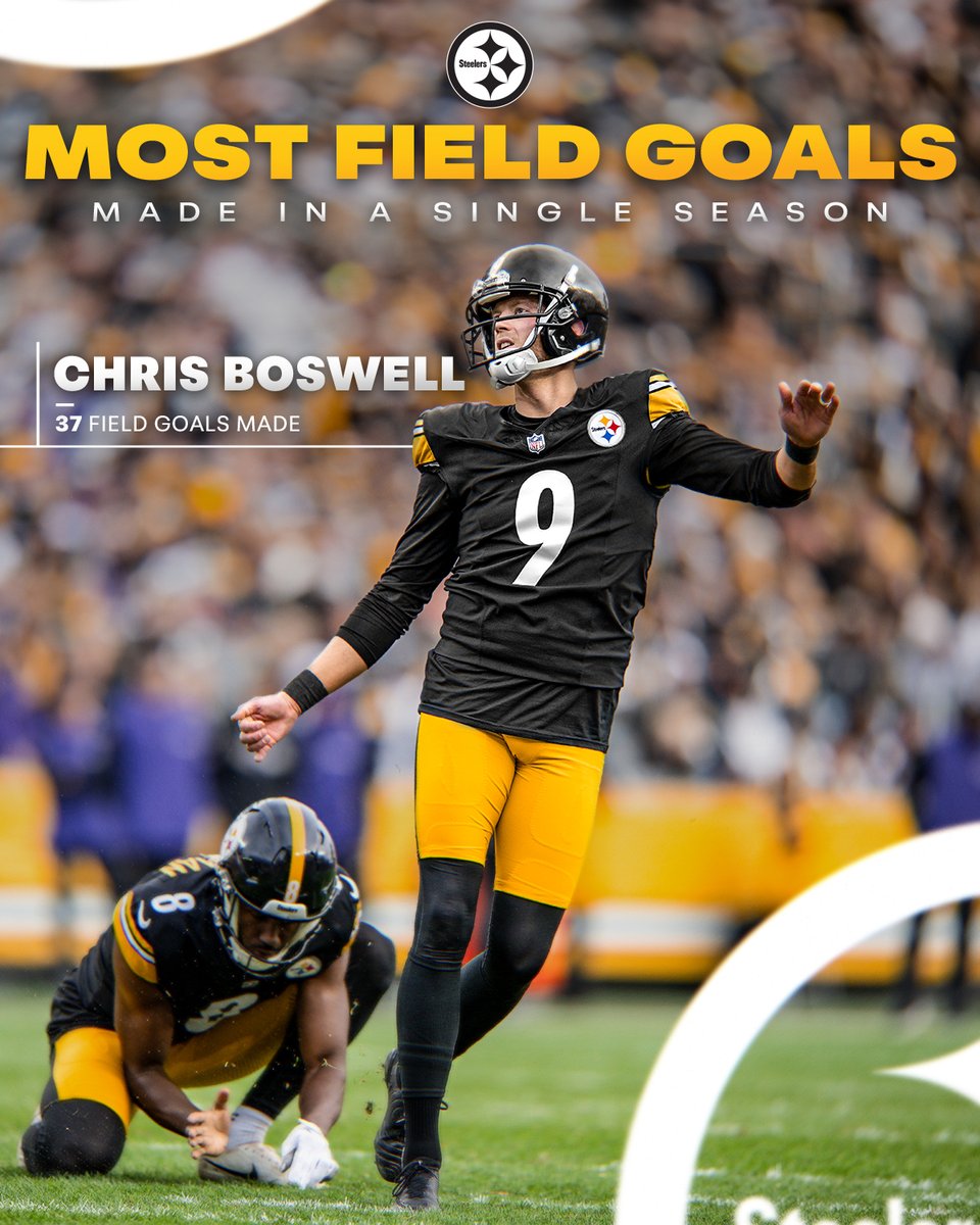Boz just broke his own franchise record for most field goals made in a season💪

#ProBowlVote Chris Boswell