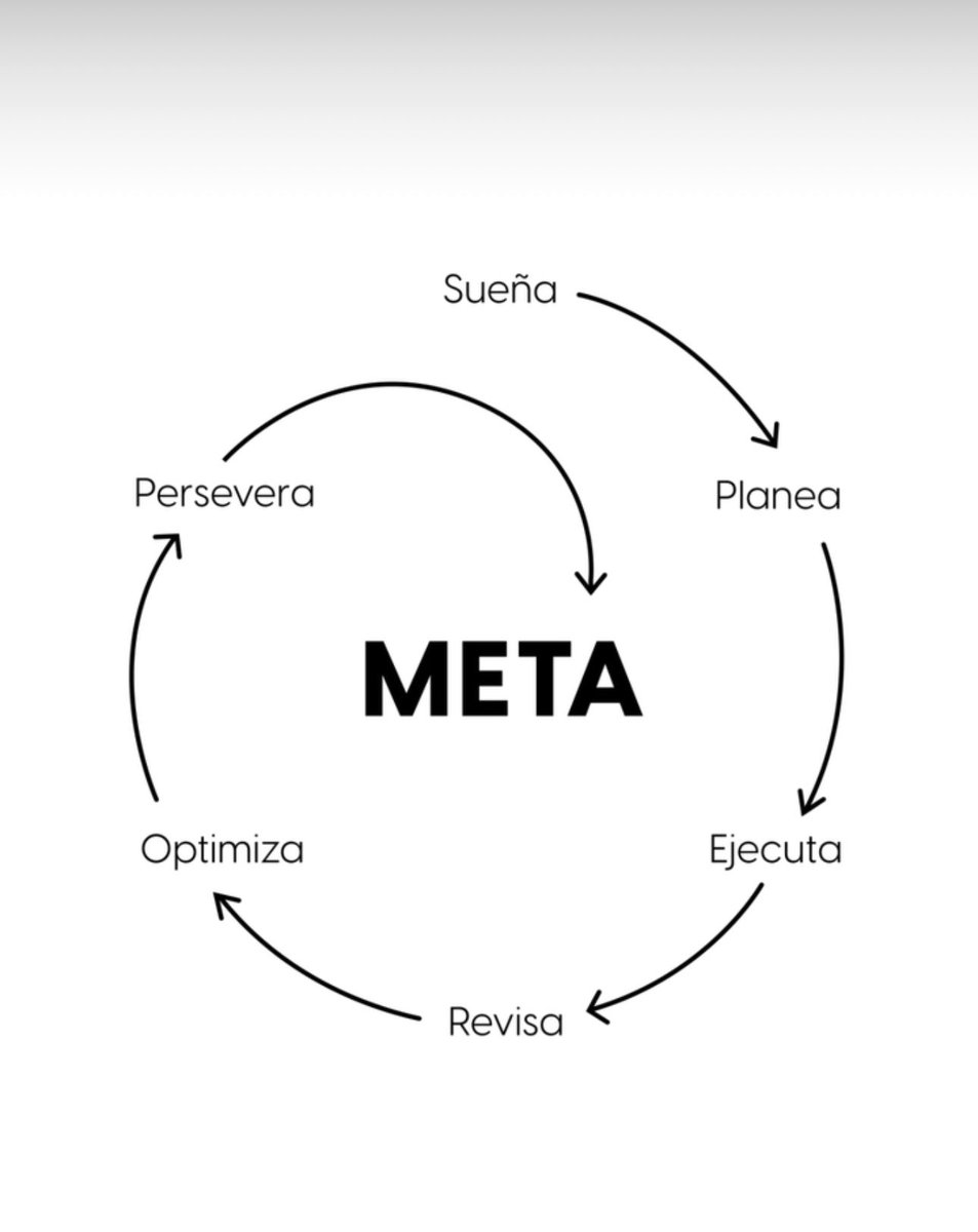lostextosdeOz's tweet photo. Así es la vida !!! https://t.co/Id3zJF2mKb
