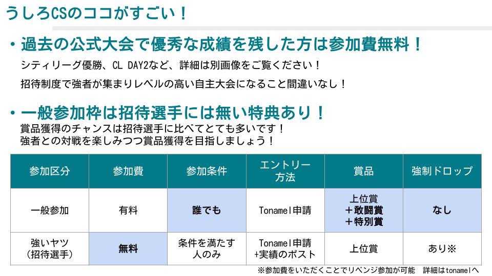 U4roo's tweet photo. 強いヤツ、全員無料。

第3回うしろCS
12/28(土)
カードショップポンポコ様(秋葉原)

開催まで2週間もないこのタイミングで初告知です！！！！！

“強いヤツ”に限らずどなたでもご参加いただけます！

参加申請受付は本日20時からトナメルにて！

https://t.co/Z6k9B6aDyd

#うしろCS  #拡散希望 https://t.co/THBvT7pvw7