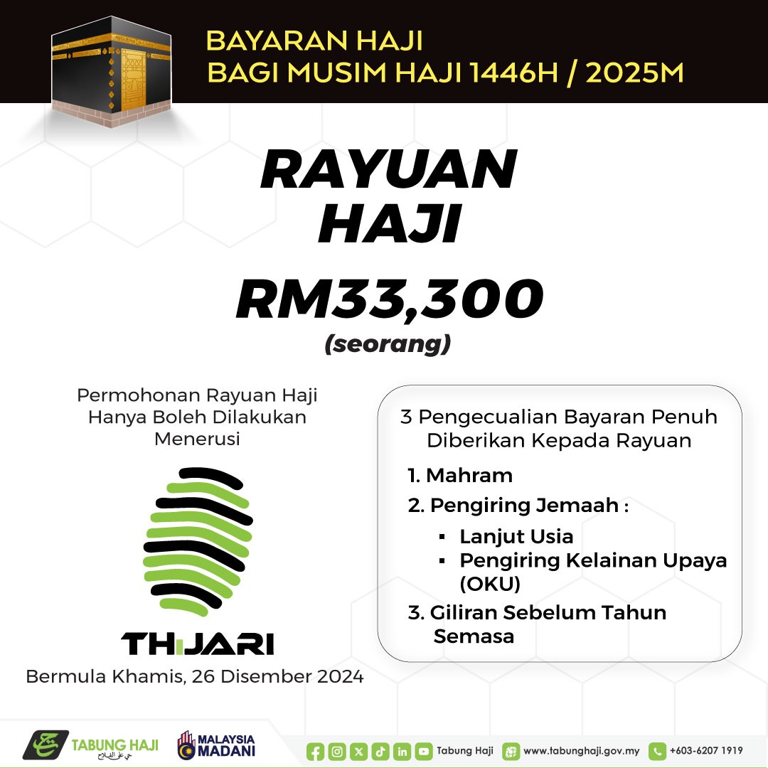 Tabung_Haji's tweet photo. Alhamdulillah, TH meneruskan Bantuan Kewangan Haji secara bersasar bagi musim 1446H/2025M kepada bakal jemaah haji Muassasah yang pertama kali menunaikan ibadat haji.

Berita penuh: https://t.co/2gWIYaBVHL

#tabunghaji #haji #haji1446H #malaysiamadani #alfalah #bayaranhaji https://t.co/cnwNVCHMup