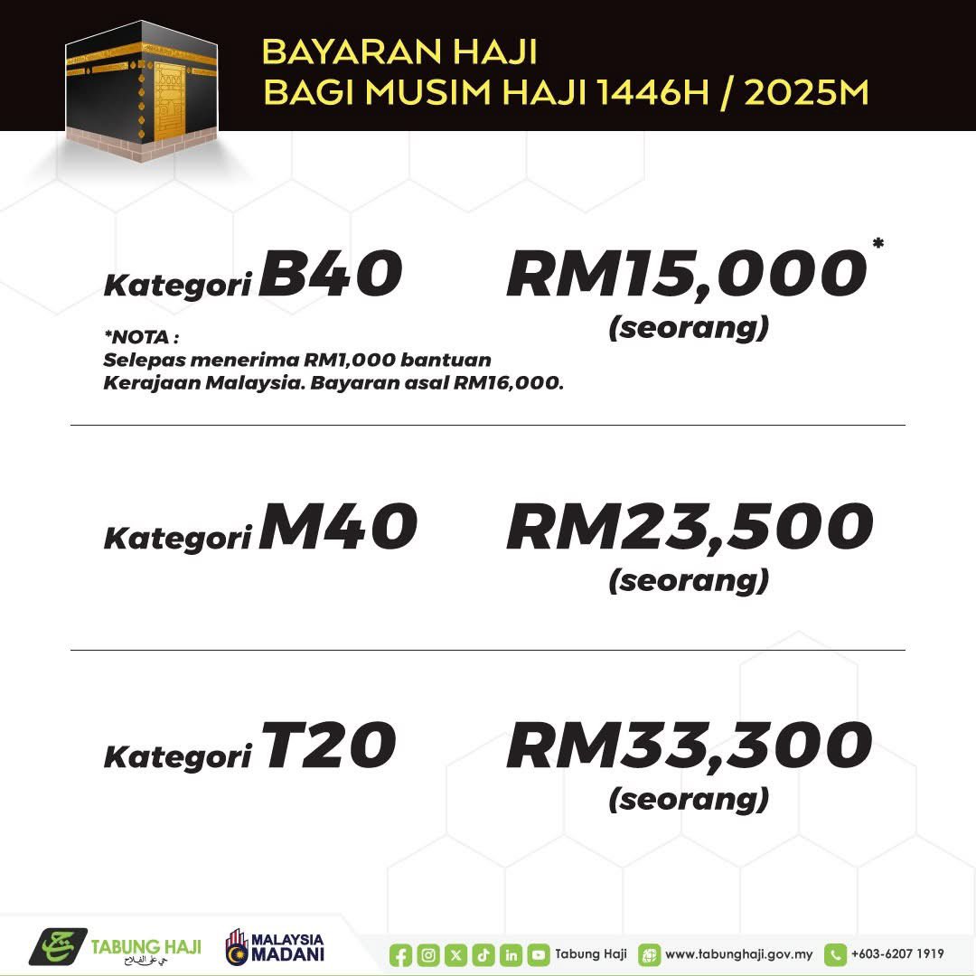 redzuanNewsMPB's tweet photo. Bayaran Haji bagi musim 2025. https://t.co/2UomWDpQAY