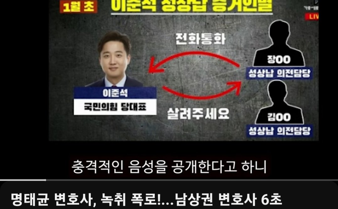 category s tweet media