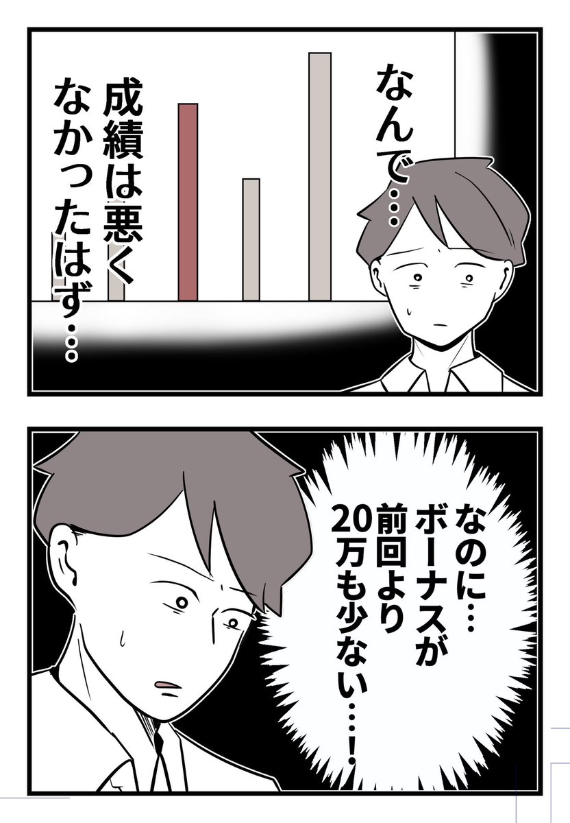 chinakichi_72's tweet photo. 妊娠している妻を労るため、
定時に帰る生活をしていたら
ボーナスが20万も減らされて……

#漫画が読めるハッシュタグ https://t.co/dp77ZnBsWi