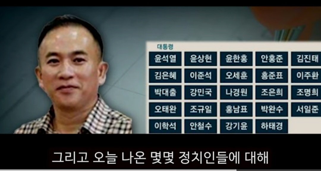 category s tweet media