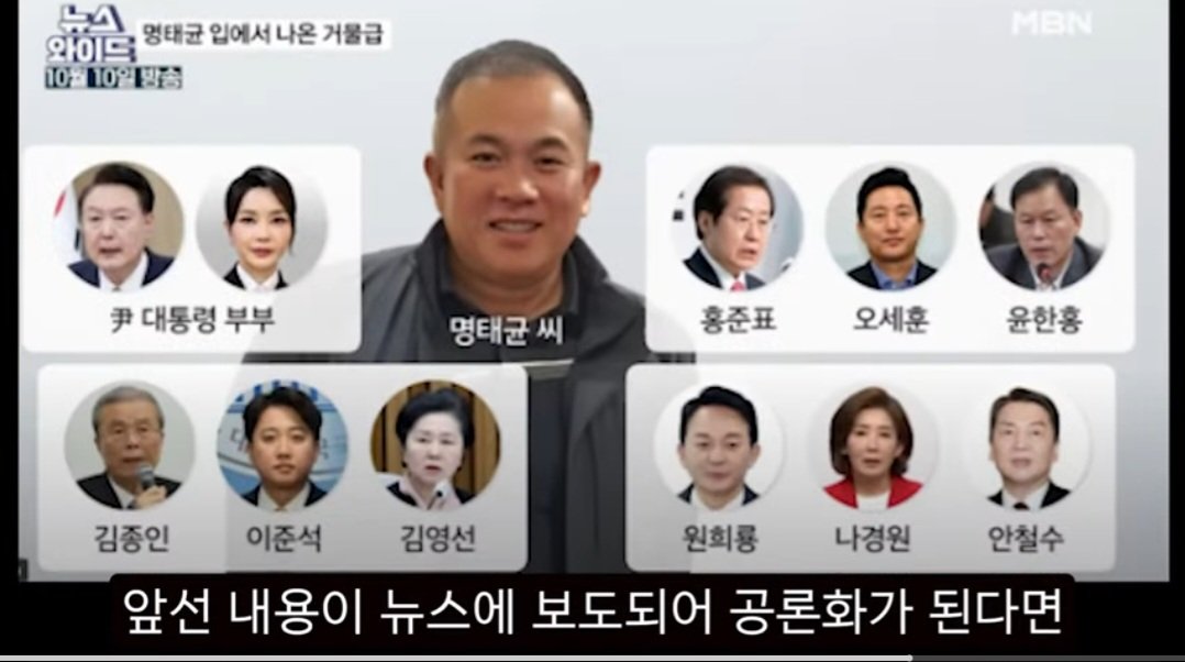 category s tweet media