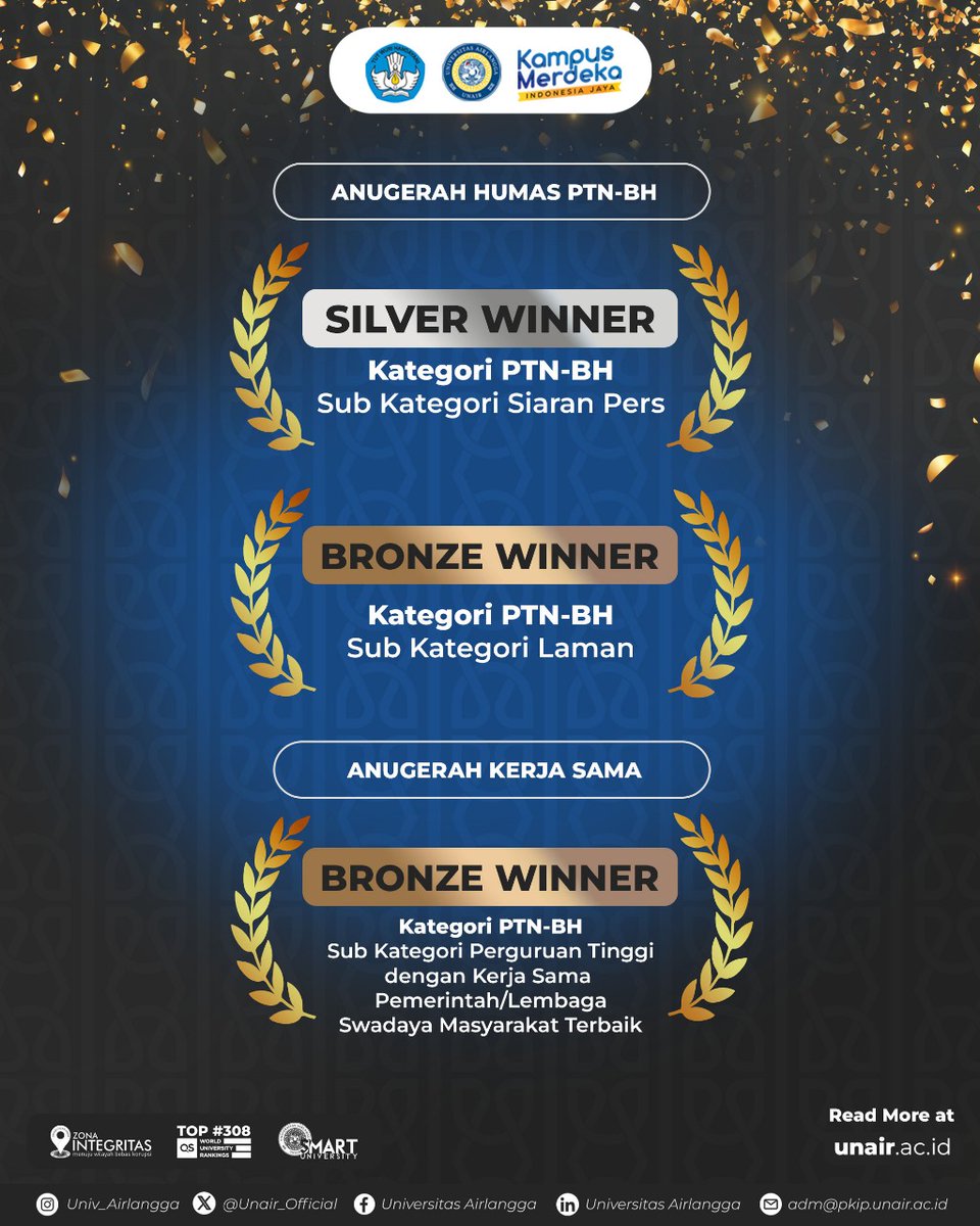 Selamat atas pencapaian hebat Universitas Airlangga dalam penghargaan bergengsi pada Anugerah Diktisaintek 2024. 🏆

Momen penganugerahan tersebut digelar Kementerian Pendidikan Tinggi, Sains, dan Teknologi (Kemdiktisaintek).