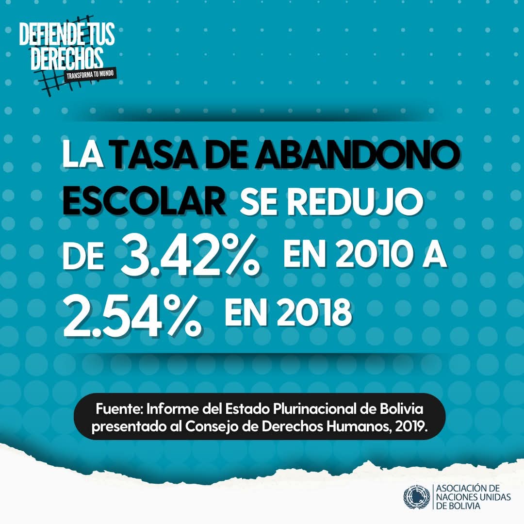 ANUBolivia's tweet photo. 📚✨ ¡Buenas noticias para la educación en Bolivia!

Sigamos trabajando juntos para construir un país donde cada niño y niña ejerza su derecho a la educación tenga la oportunidad de aprender y crecer.

#DefiendeTusDerechos #EducaciónParaTodos #Bolivia #ANUB https://t.co/1lEMWc6Ixy