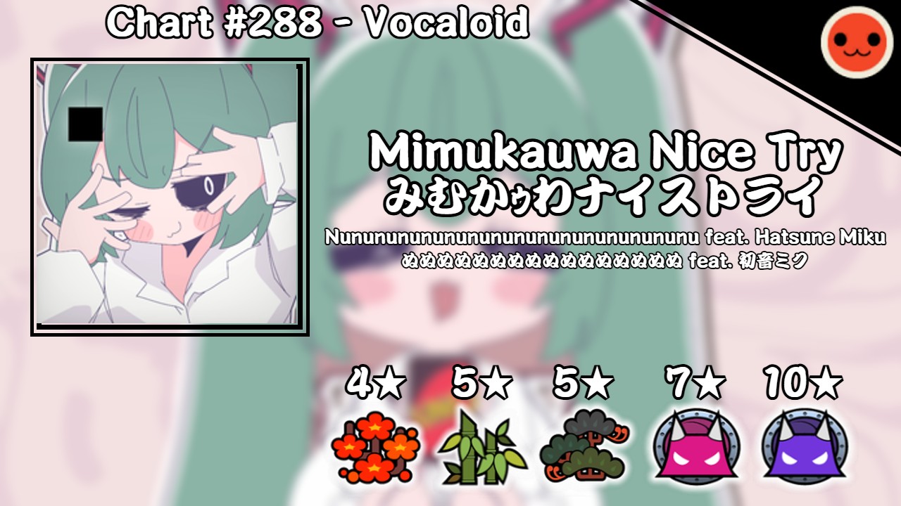 yokoyoko / よこよこ (@yokoyoko_taiko) / X