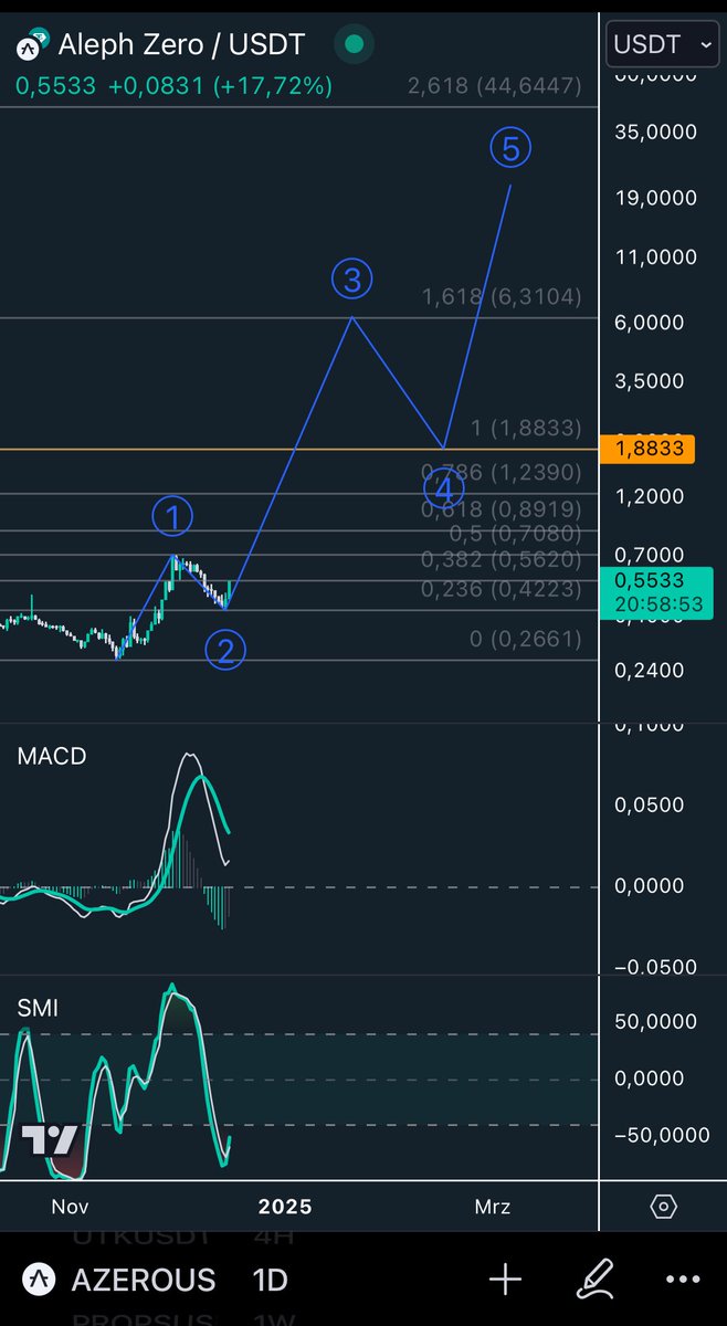 TangleJUDGE 🧪✨ tweet media