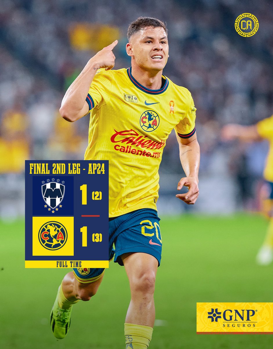 FULL TIME !!! 🏆🏆🏆