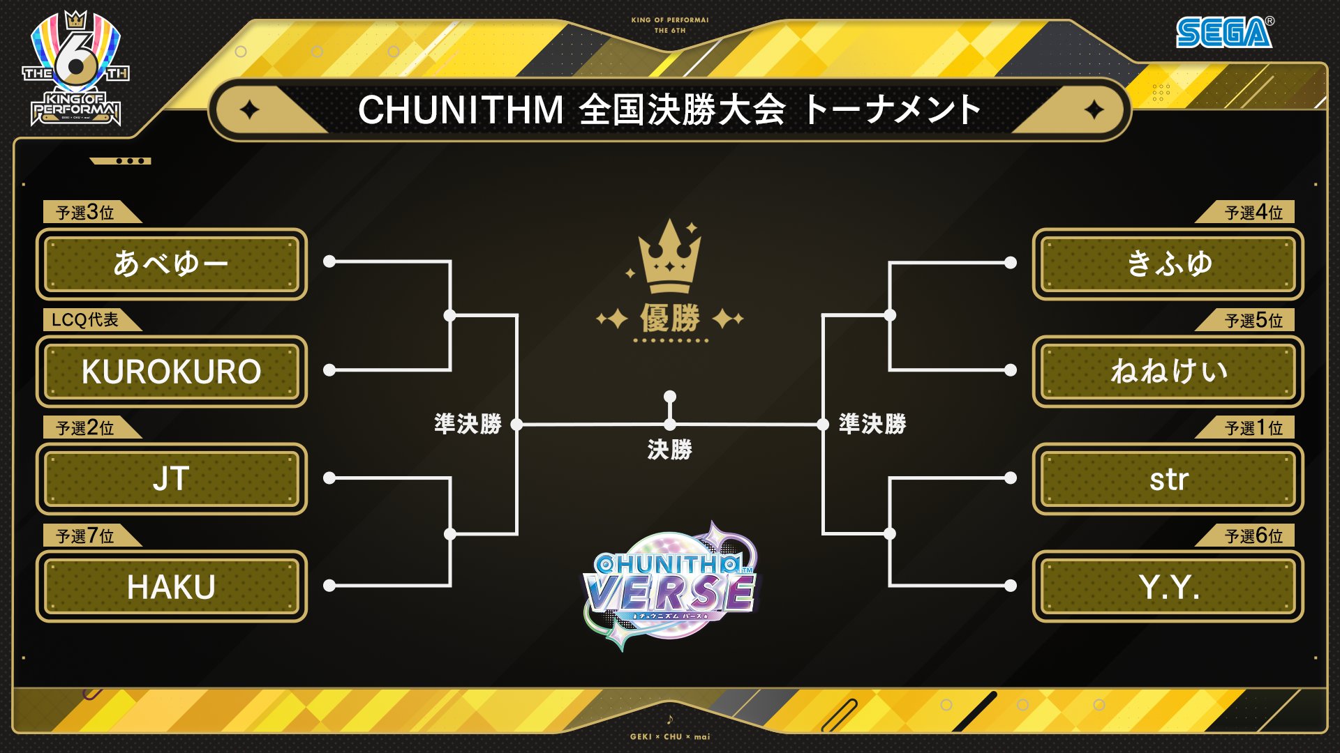 KING of Performai 公式 on X: KING of Performai 公式 on X: