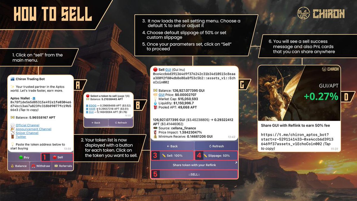 ChironBot's tweet photo. 🔥 Chiron’s Guide to Selling: Wrap up 🔥

Ready to take profit or make adjustments? This infographic shows you the way to easily sell your tokens on Chiron, step by step.

May your journey be filled with fortune and glory ⚔️ https://t.co/KNxLhRSmI0