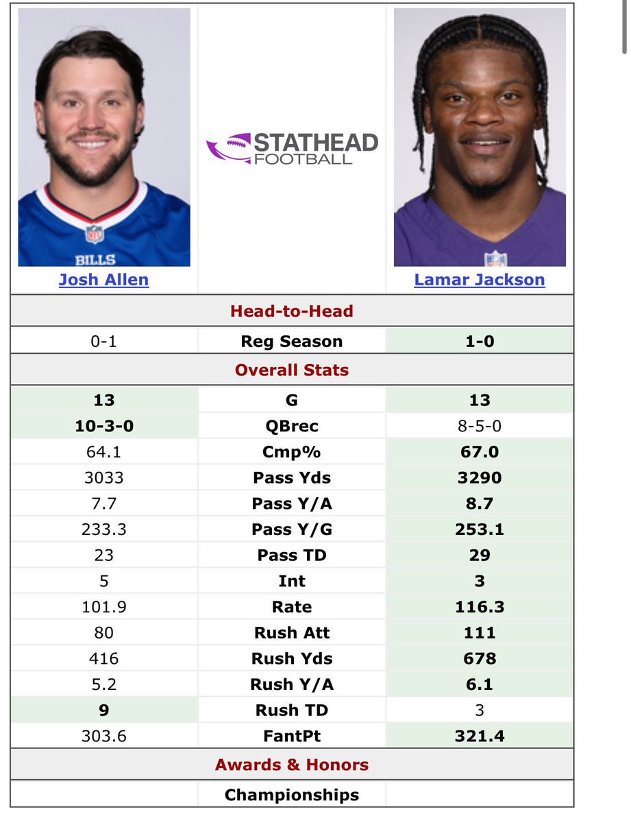 _Hughjasol's tweet photo. @danorlovsky7 Calm down Skippy https://t.co/1Vu719OH01