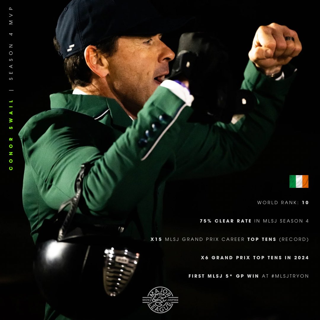 Man of the year 🤝🇮🇪🍾 #MVP

#thisismajorleague #athletestats #sportsspotlight #conorswail #grandprix #wins #fastestlap