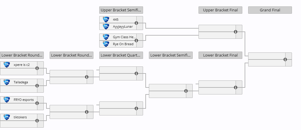 Me and <a href="/FearlessRL/">Fearless</a>  are some hoopers, top 4 uppers in rlcs 2v2 hoops offszn tourny
