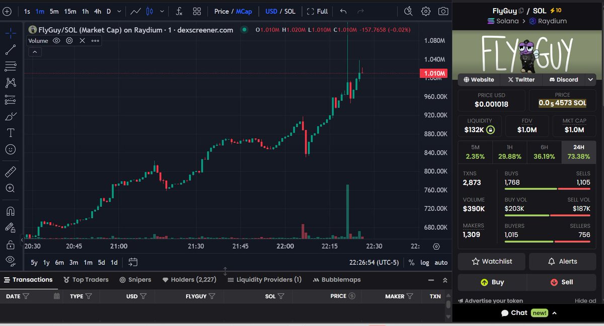 Da_Arbitrageur's tweet image. Things are looking crazy for $Flyguy tonight, again do not miss this It's still early #Flyguy #memecoin #cryptocurrency