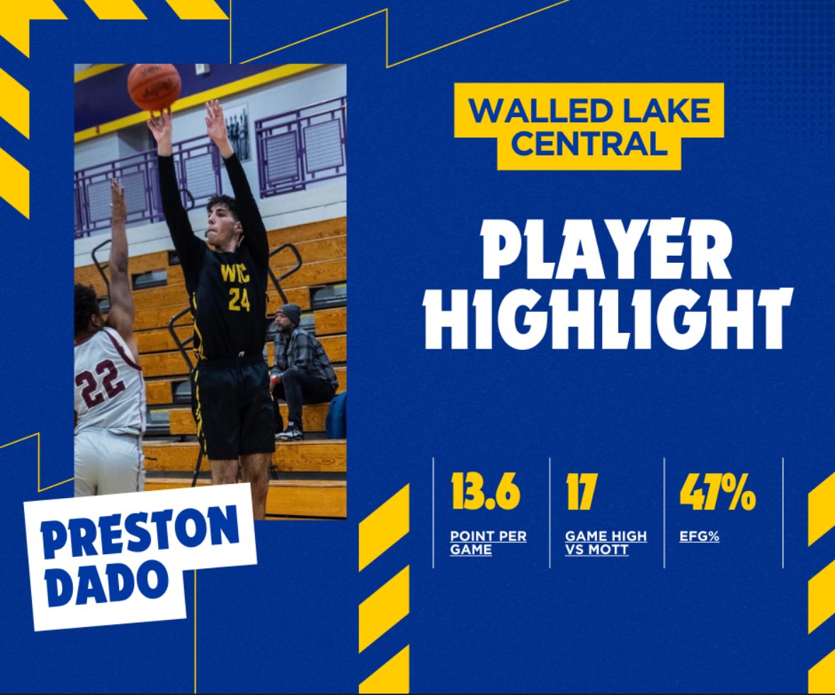 Walled Lake Central Boys Basketball (@basketballwlc) on Twitter photo <a href="/PrestonDado/">Preston Dado</a> is off to a great start for the Vikings! He’s developed into a 3 level scorer and has really picked up the intensity on the defensive end. 
Burn the Boats! <a href="/PrestonDado/">Preston Dado</a> is off to a great start for the Vikings! He’s developed into a 3 level scorer and has really picked up the intensity on the defensive end. 
Burn the Boats!